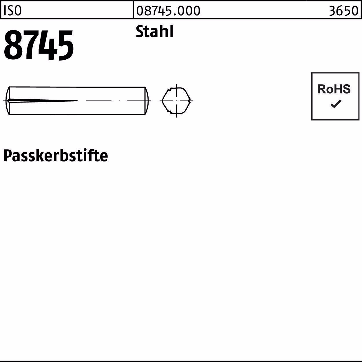 Passkerbstift ISO 8745