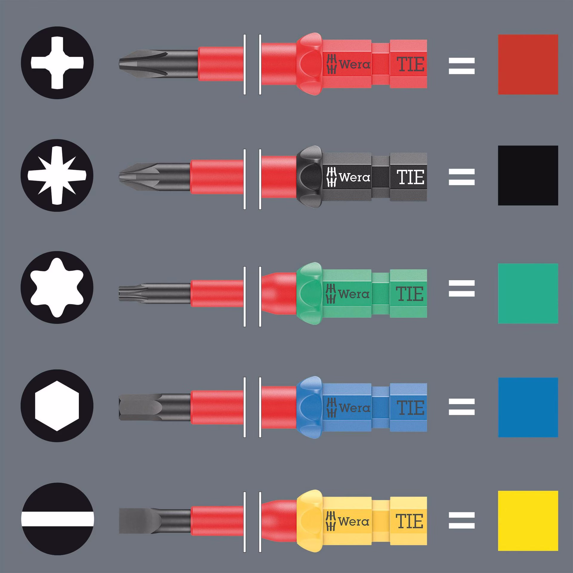 Wechselkl.KK VDE 67 i TiE TORX® TX 8 VDE isol