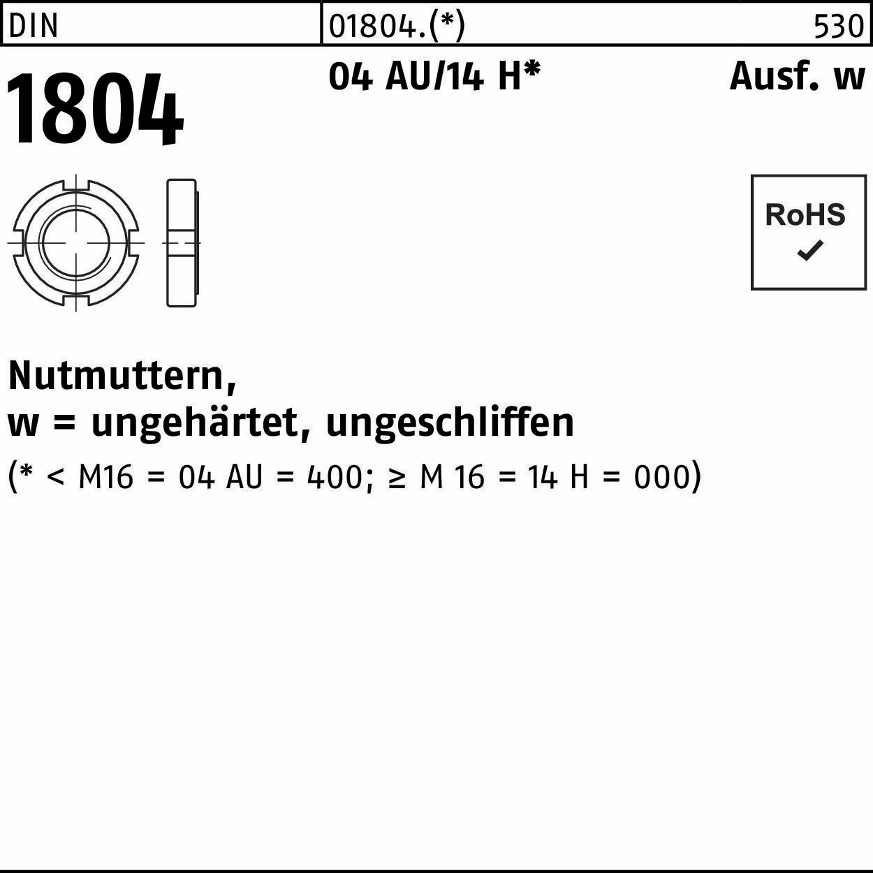 Nutmutter DIN