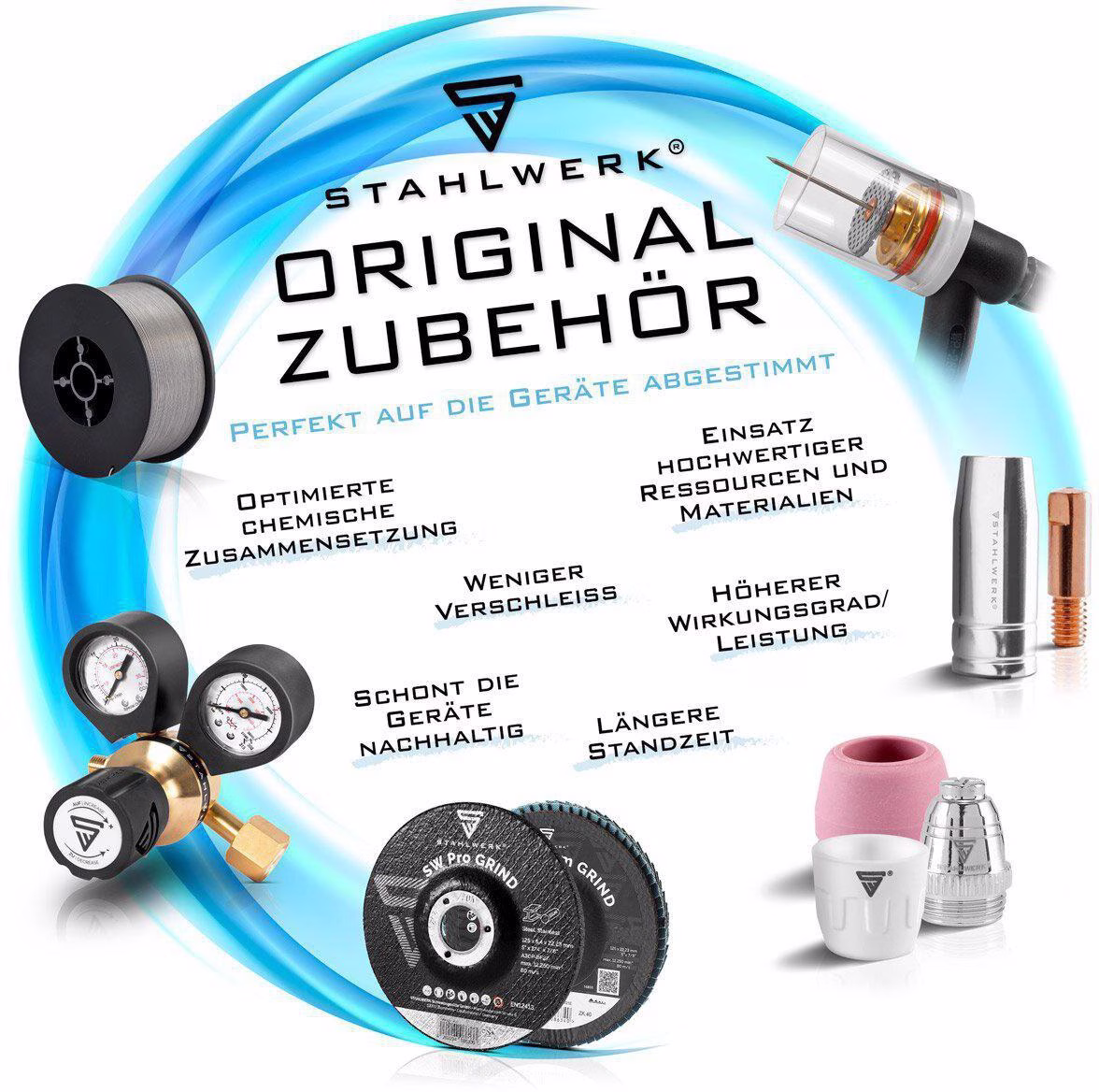 Verschleissteile-Set FLUX AK15/MB15 23-tlg.Stromdüsen-D.0,8mm 23-tlg