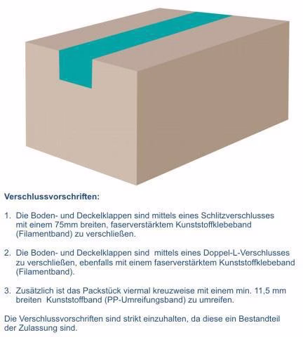Gefahrgutkarton 4-fach Zulassung 2-wellig Maße 430x310x300mm Inhalt 40l