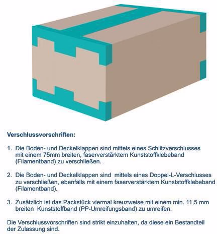 Gefahrgutkarton 4-fach Zulassung 2-wellig Maße 430x310x300mm Inhalt 40l