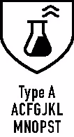 O_chemische_Ris_ACFGJKLMNOPST_Type_A_all