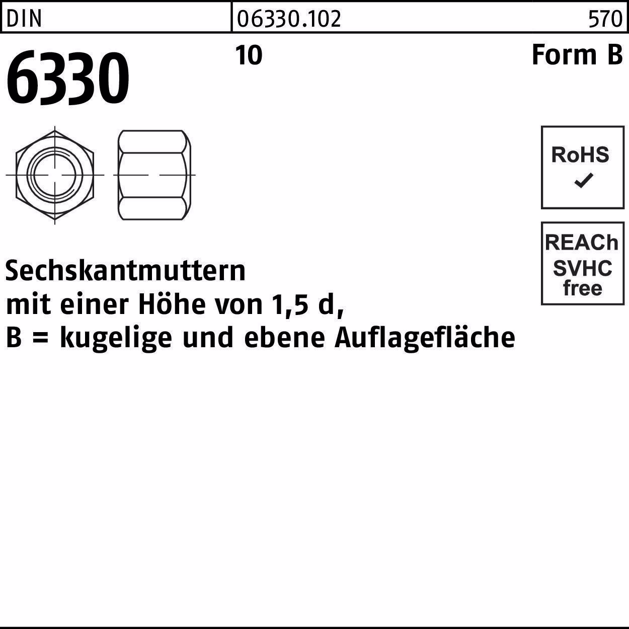 Sechskantmutter DIN 6330 FormB BM SW
