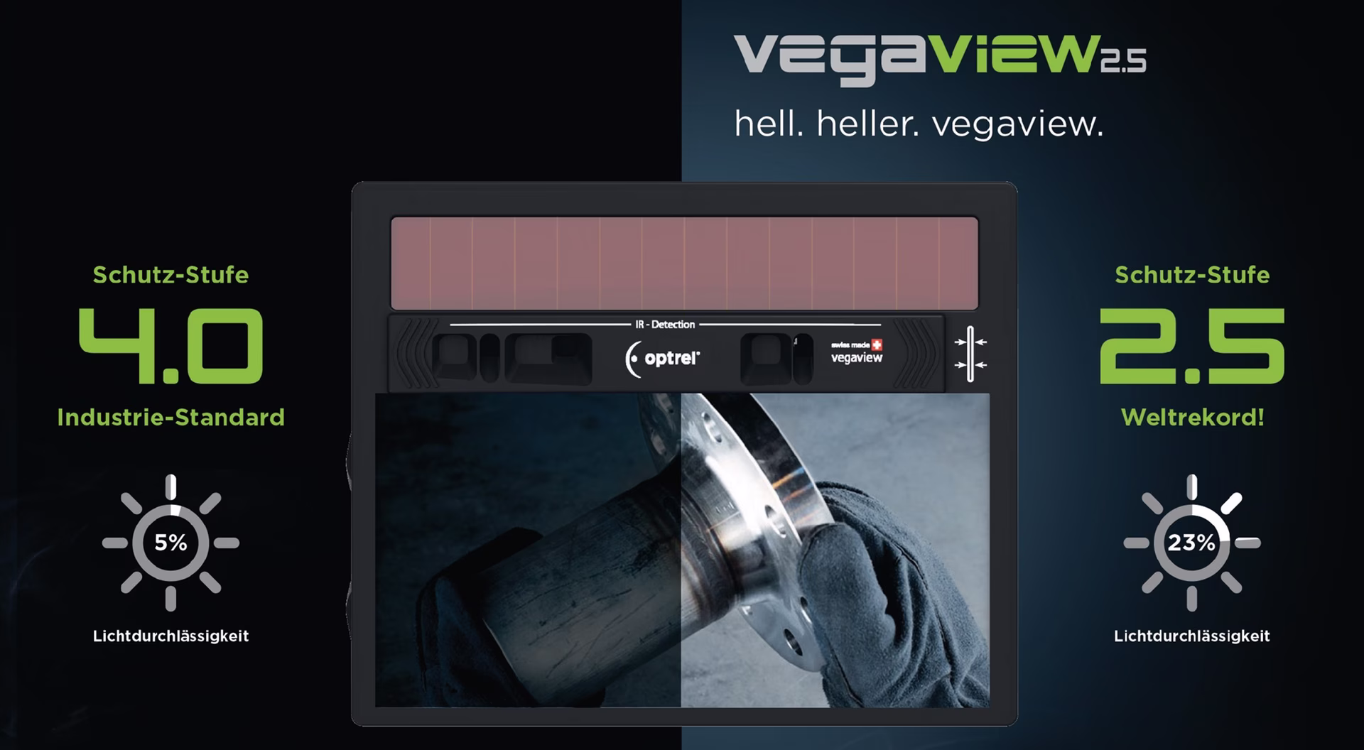 Schweißerschutzhelm Vegaview2.5 schwarz 90x110mm DIN 8-12 Krt