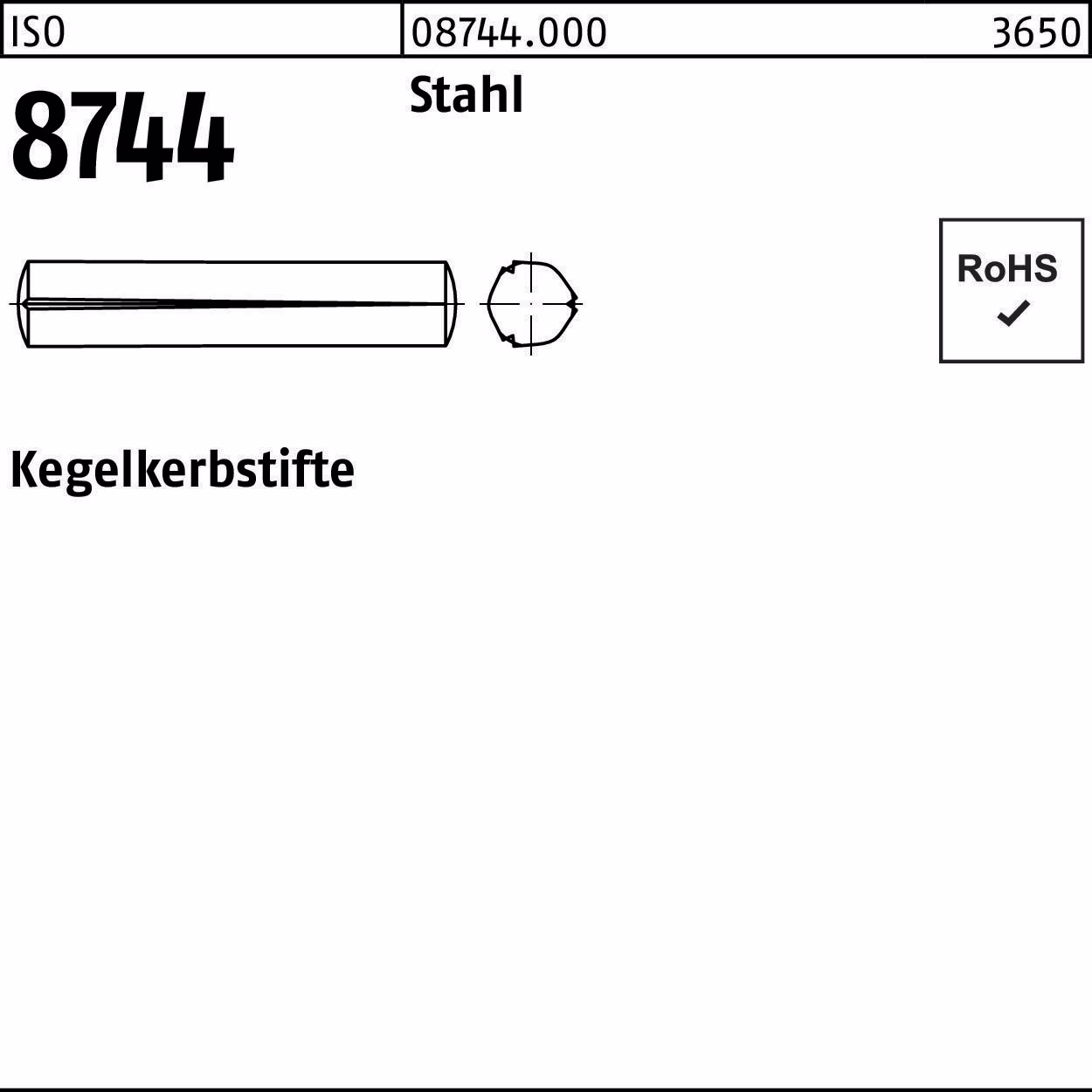 Kegelkerbstift ISO 8744