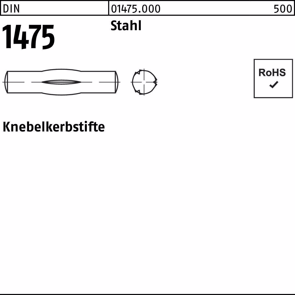 Knebelkerbstift DIN 1475 Stahl