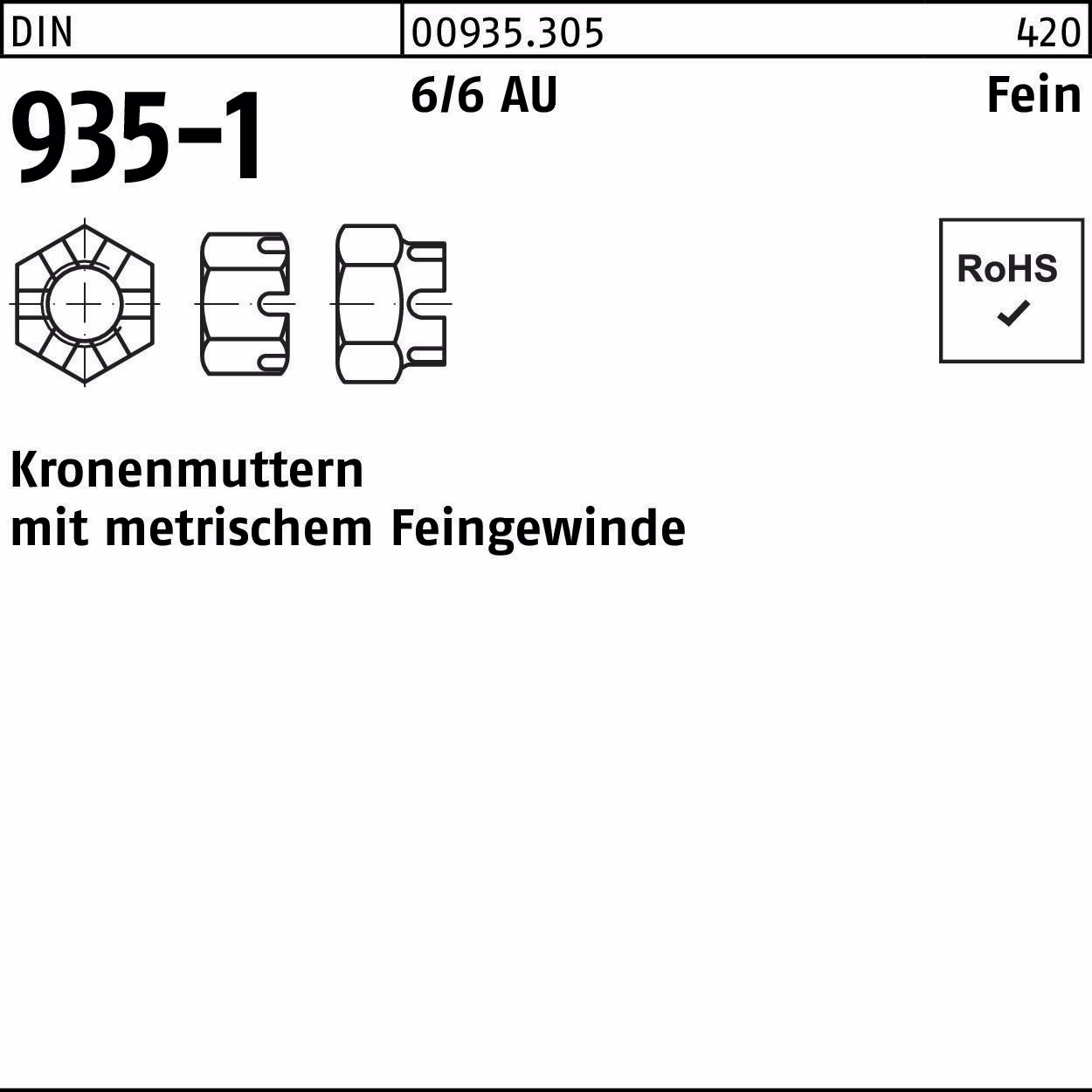 Kronenmutter DIN 935-1