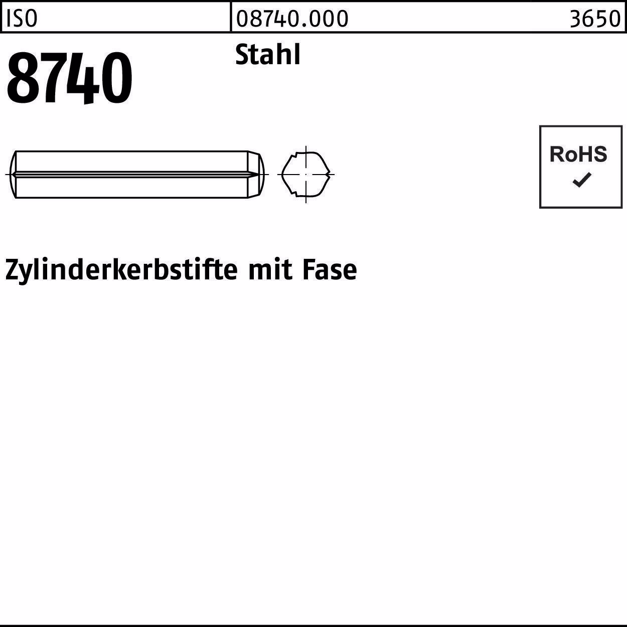 Zylinderkerbstift ISO 8740 Fasen