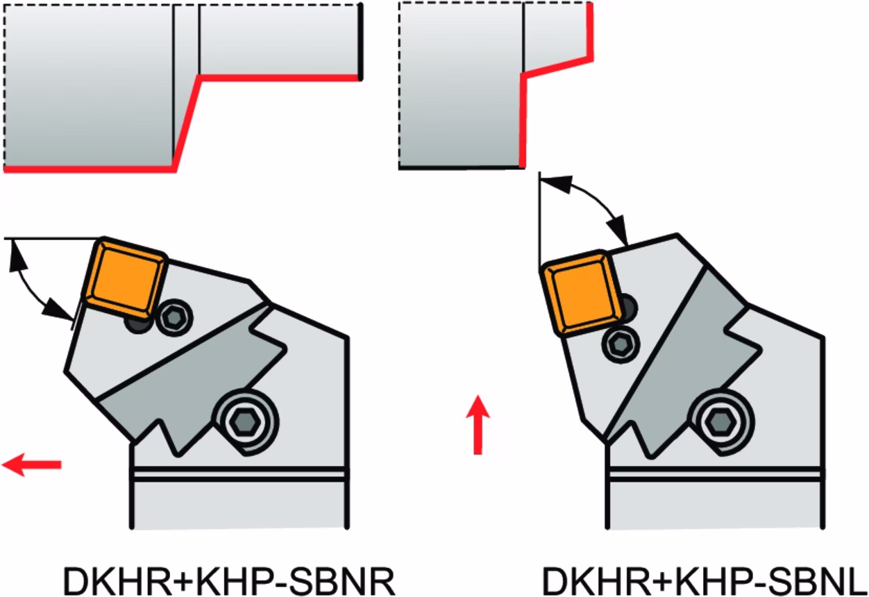 Schwerlast-Drehkopf ISO KHP-SBNR 2509 Funktions-L. 36mm Rechtslauf