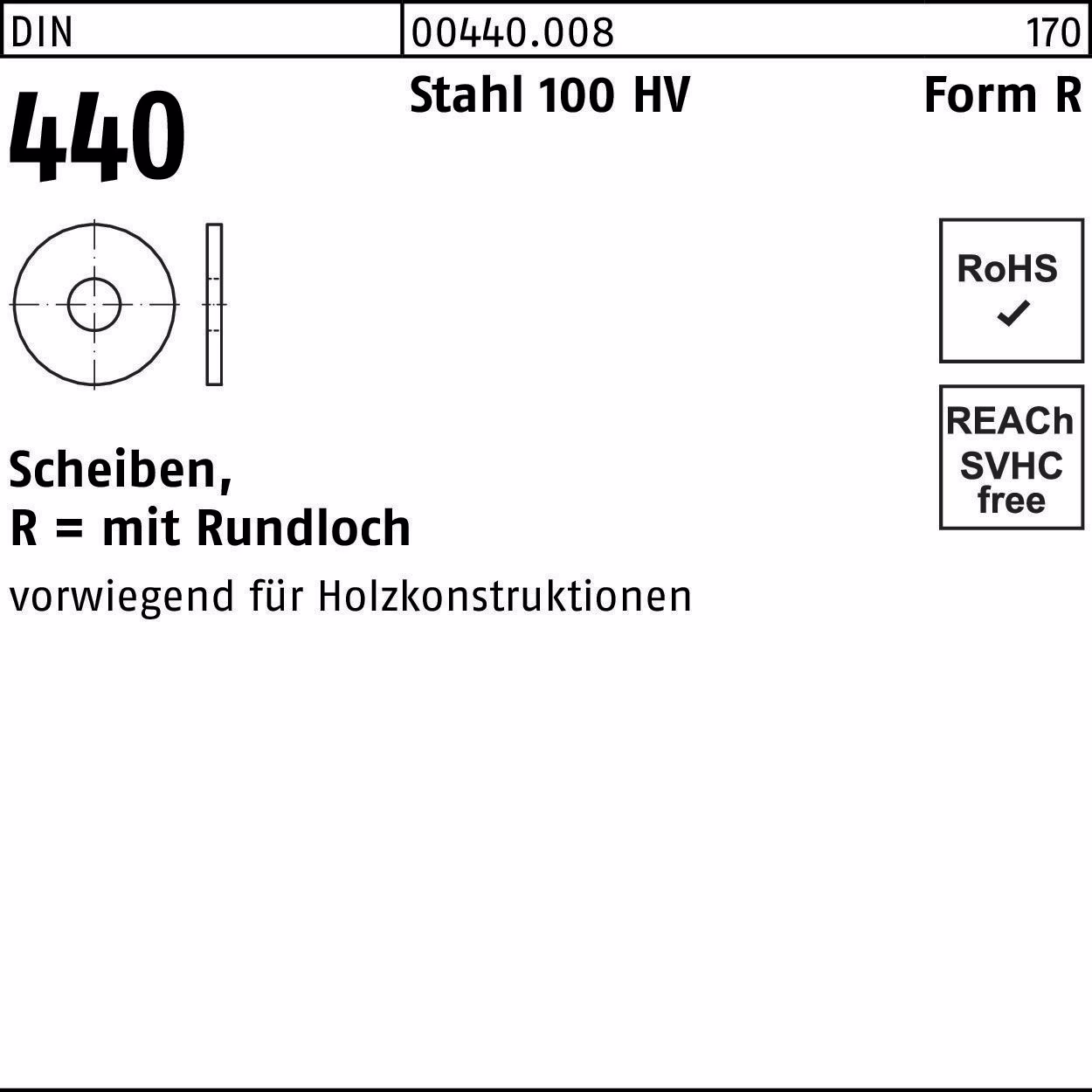 Scheibe DIN