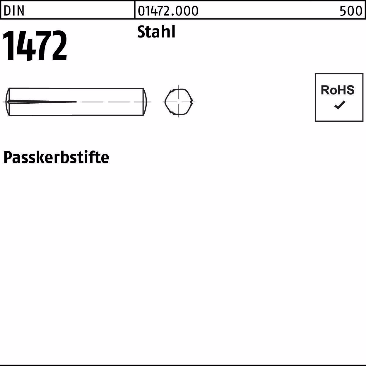 Paßkerbstift DIN 1472