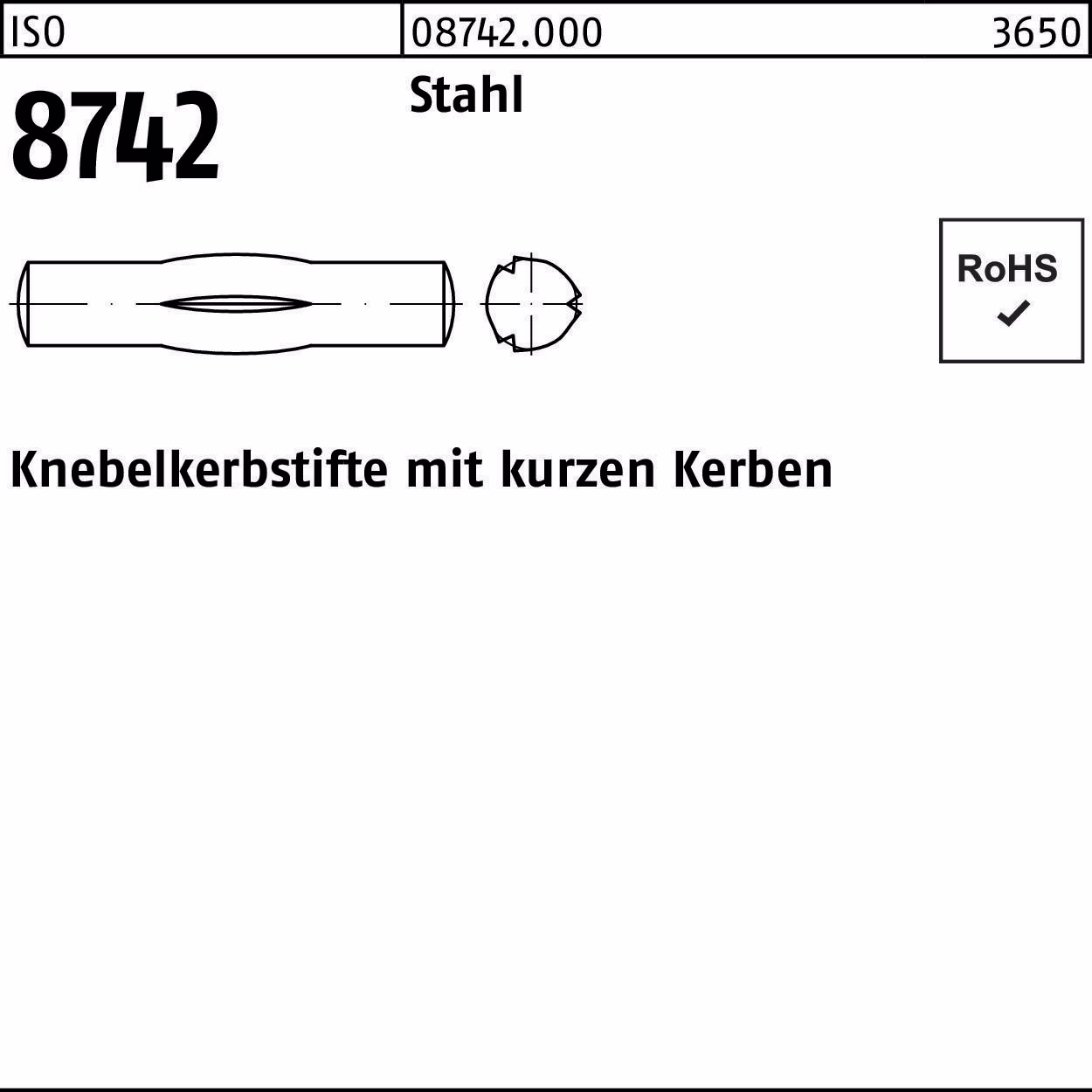 Knebelkerbstift ISO 8742 kurzen Kerben Stahl