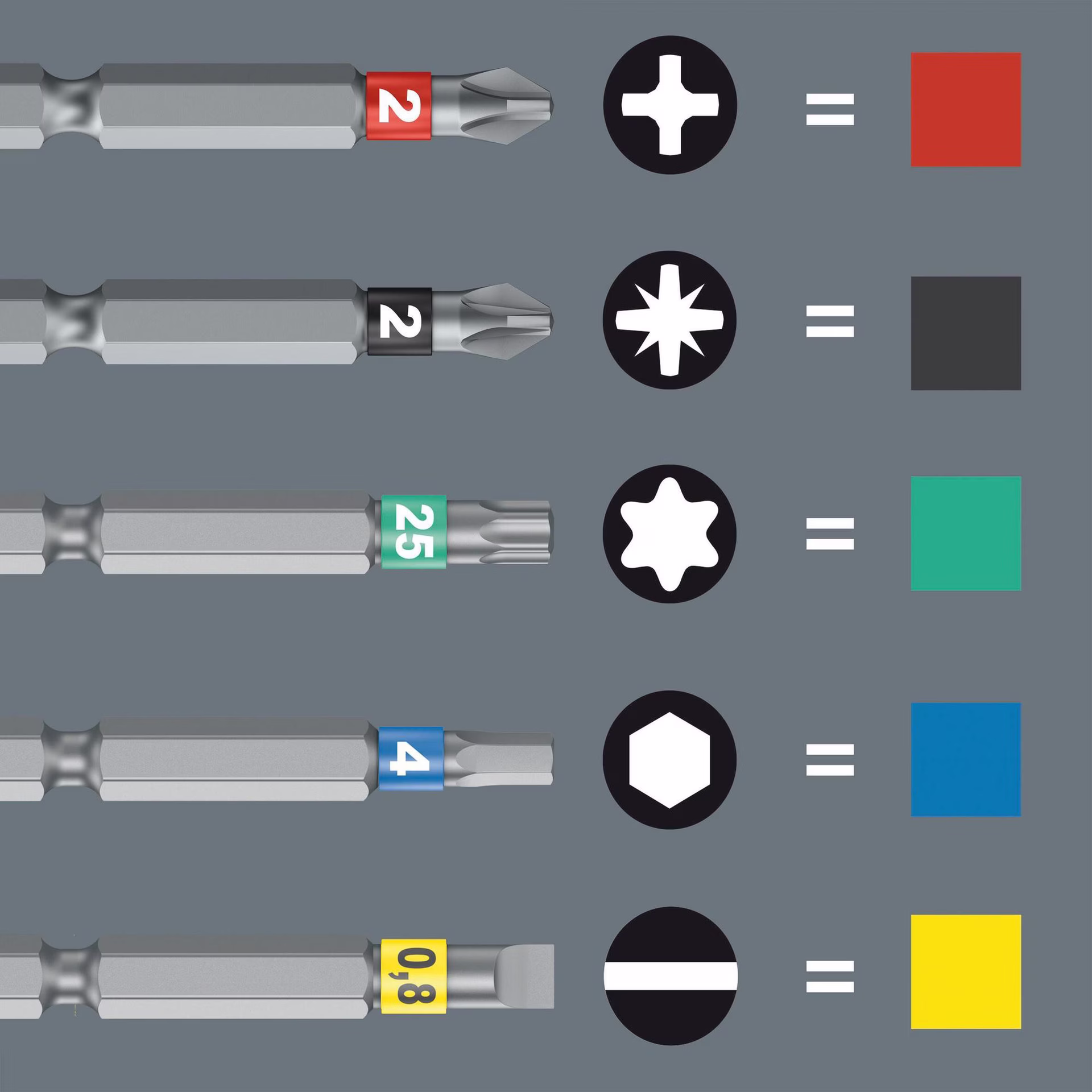 Schraubendrehersatz Kraftform Kompakt 838 RA S Set 1 14-tlg