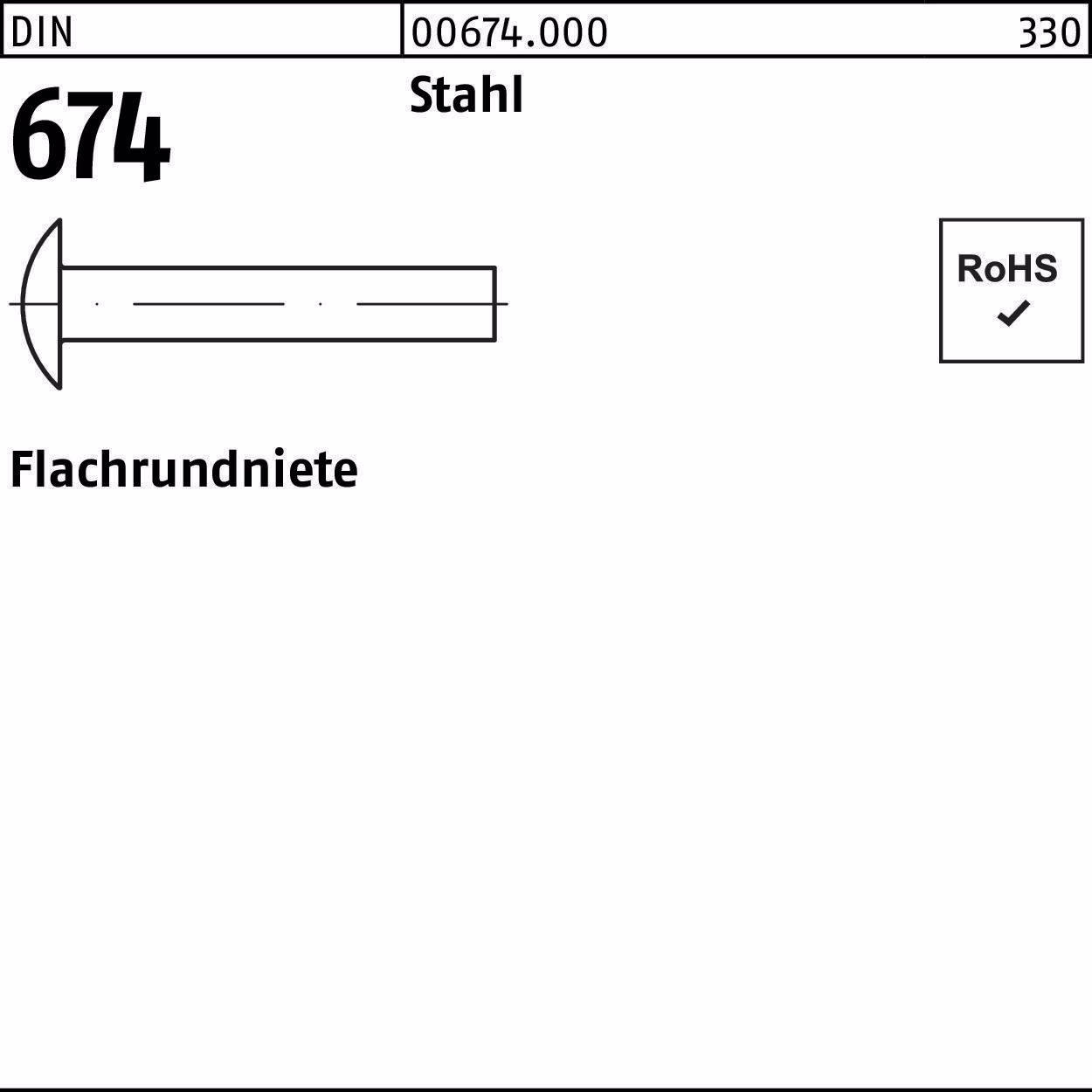 Flachrundniete DIN 674 Stahl 1000