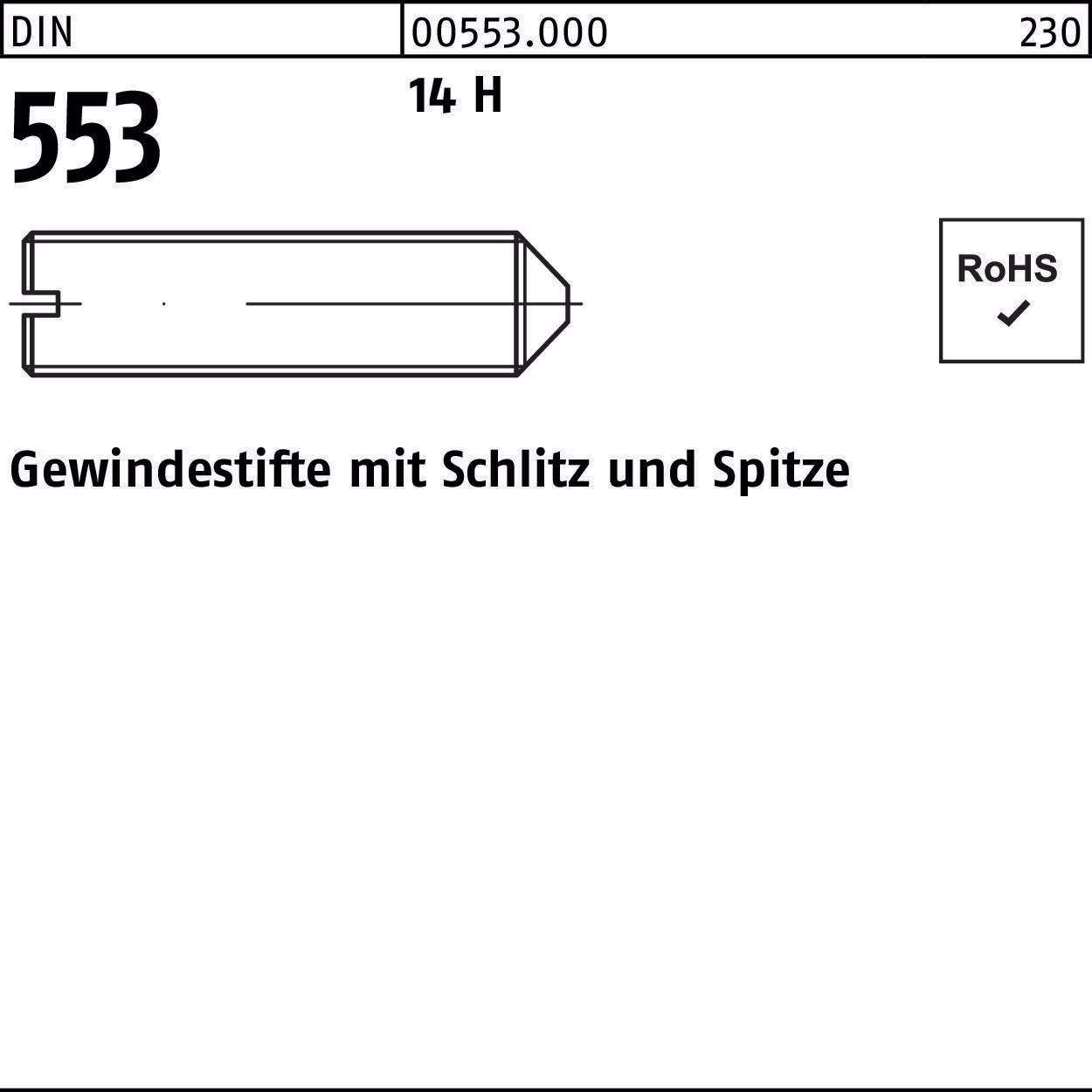 Gewindestift DIN 553 m.Schlitz/Spitze