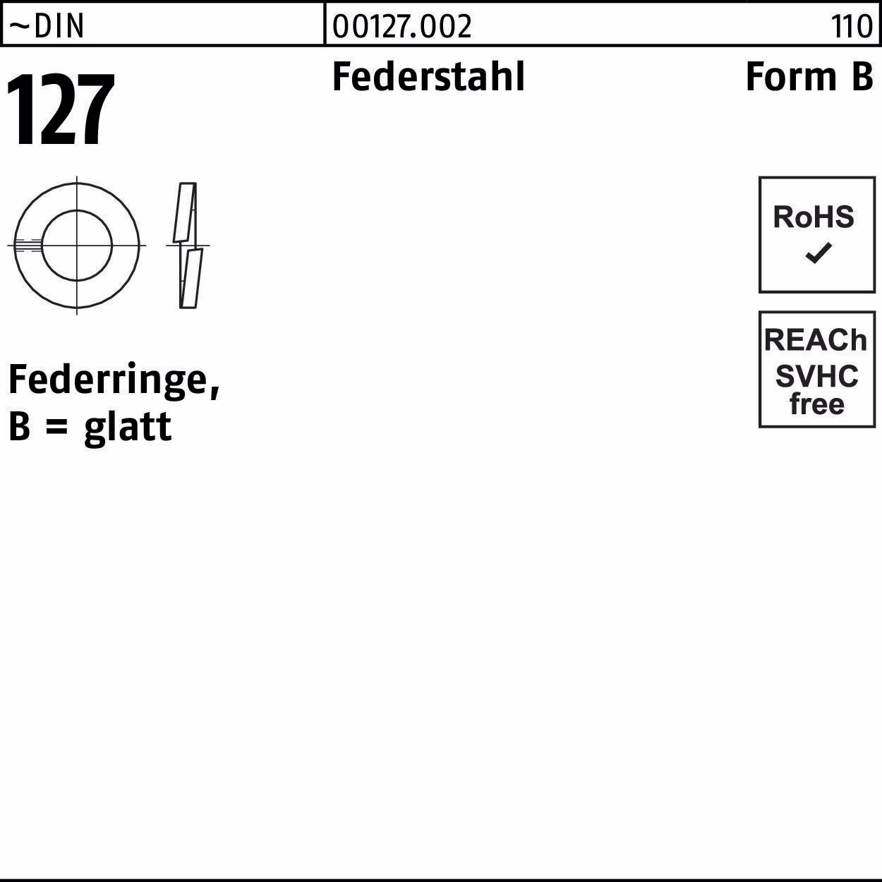 Federring DIN