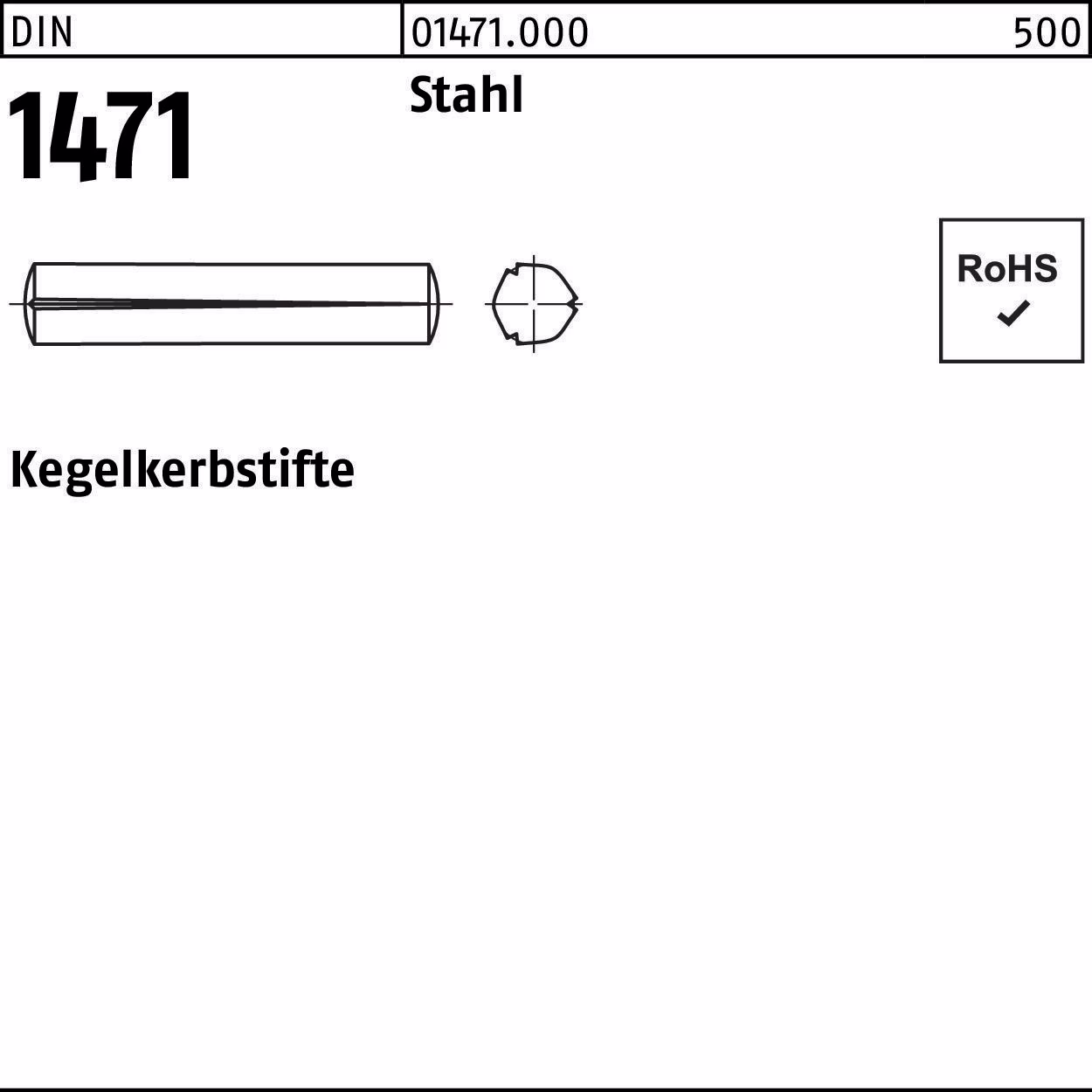 Kegelkerbstift DIN 1471