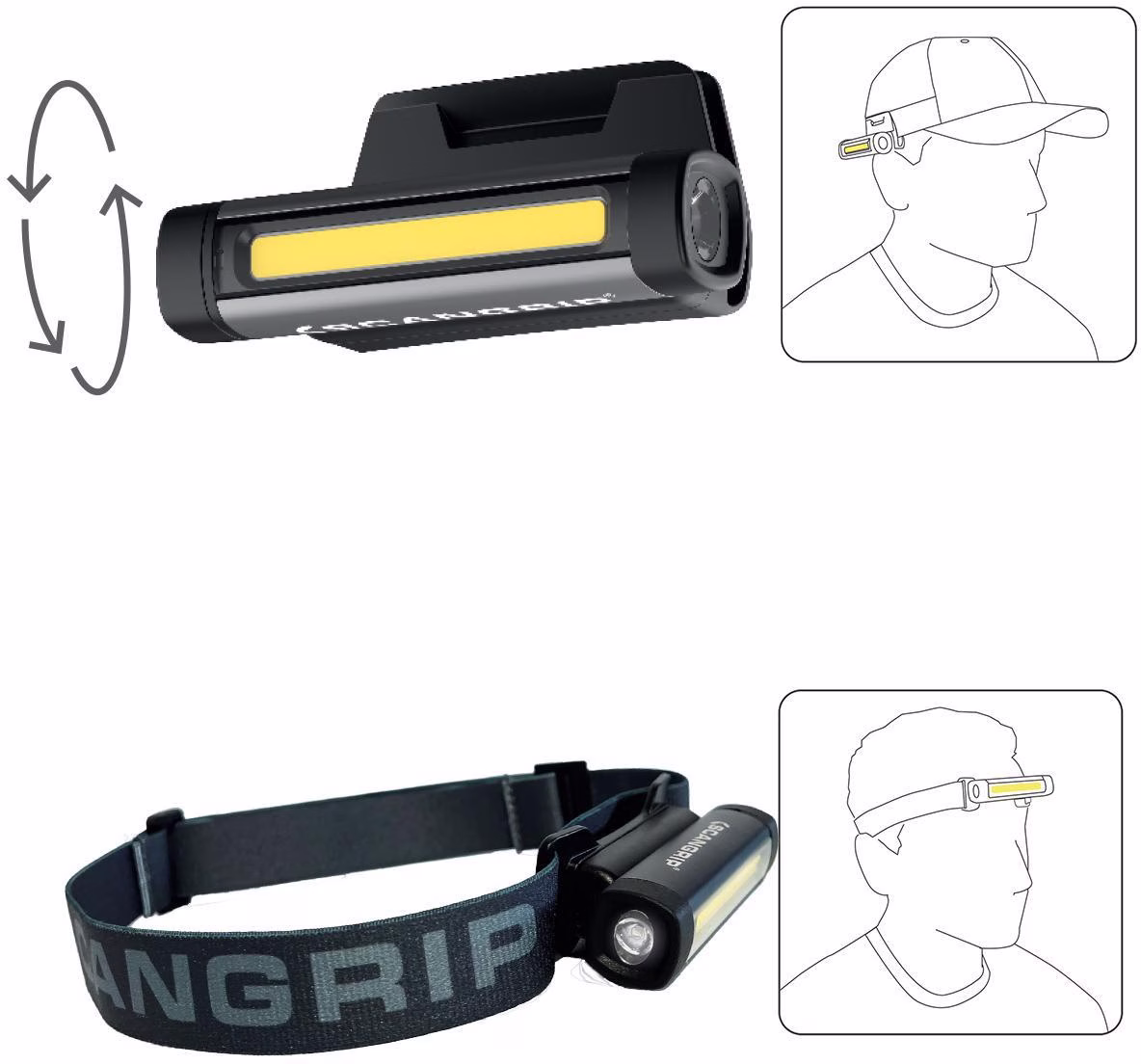 LED-Taschenlampe FLEX WEAR KIT 75-150 lm m.Stirnband/Mützenhalterung Li-Ion