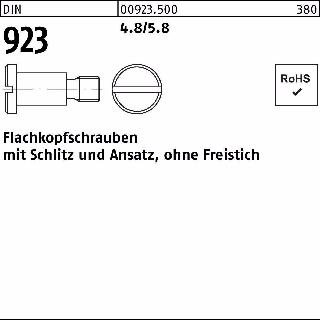 Flachkopfschraube DIN 923 Schlitz/Ansatz