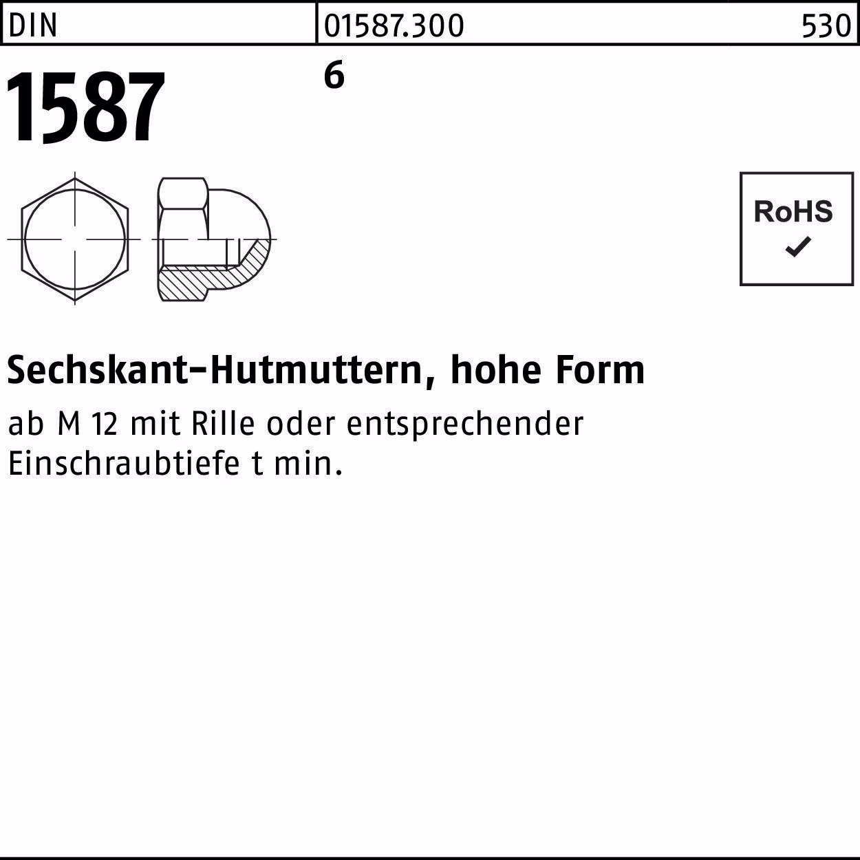 Sechskanthutmutter DIN