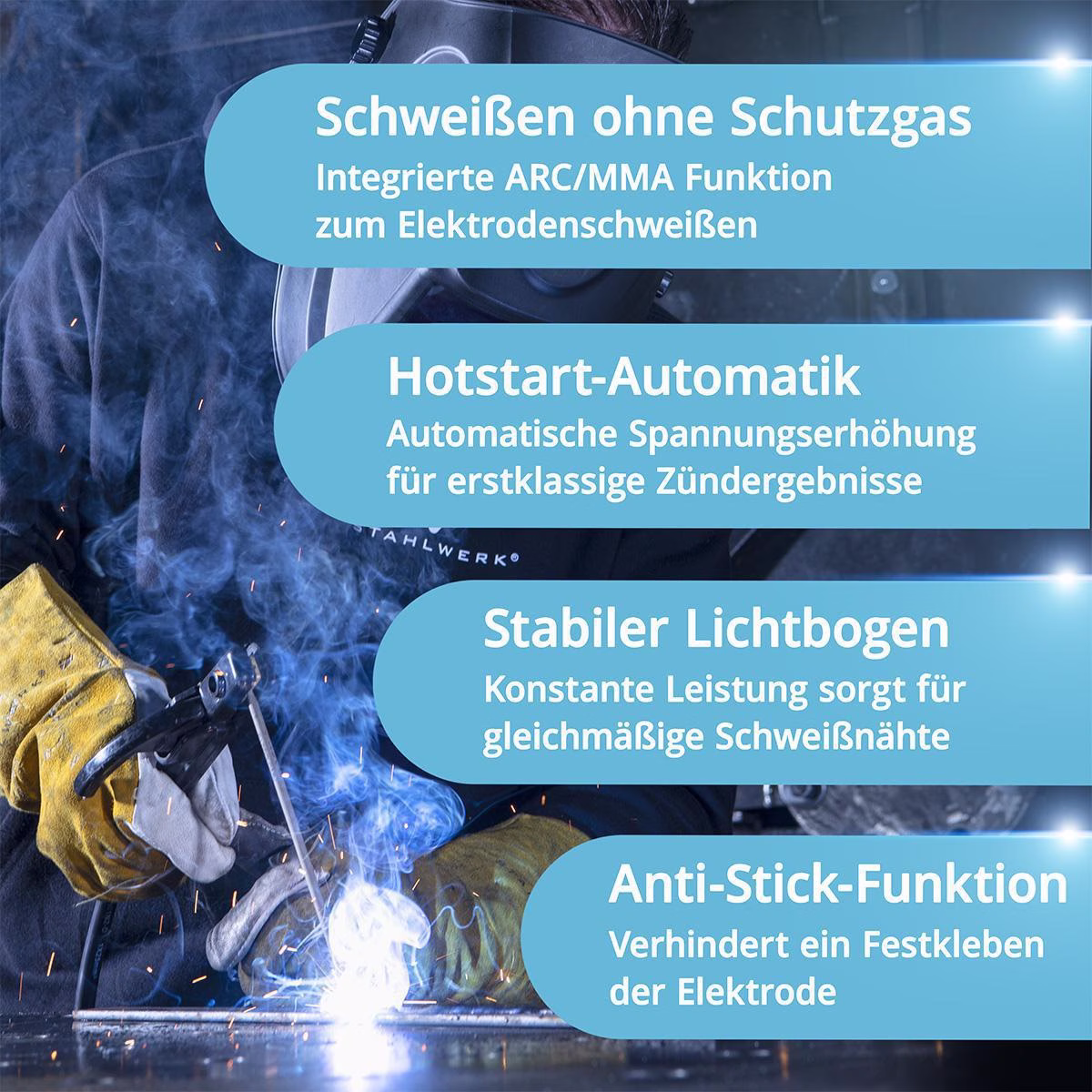 Inverterschweißgerät CTM-416 PULS Pro Einzelgerät m.Zub.20-160 A