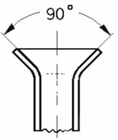 Taumelbördelgerät ROFLARE REVOLVER 6-18mm 1,3kg
