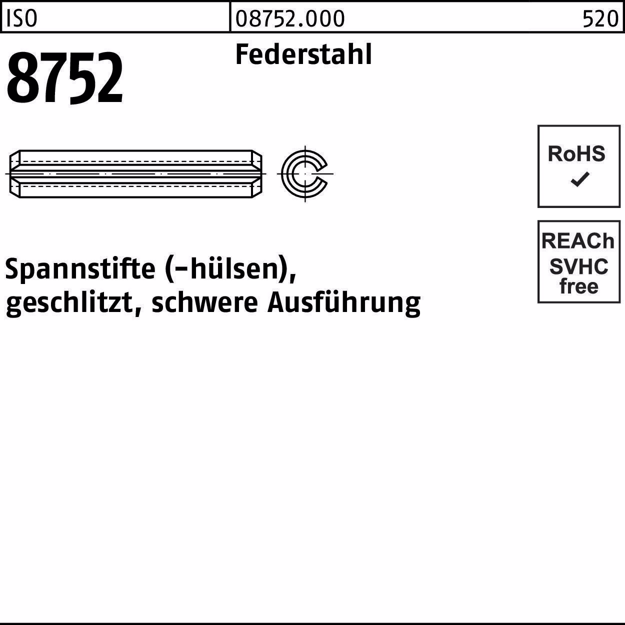 Spannstift ISO 8752 geschlitzt