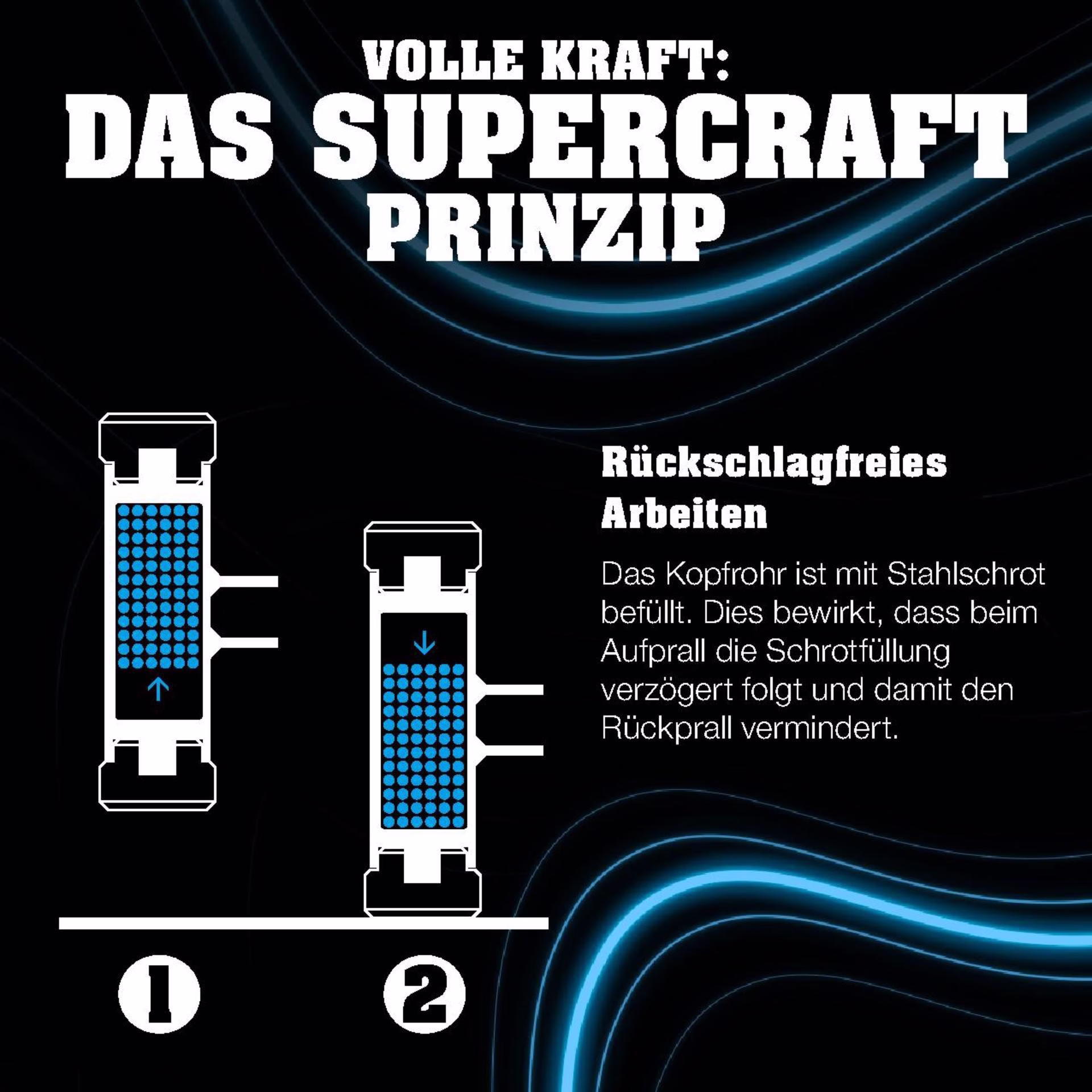 Vorschlaghammer SUPERCRAFT Kopf-D.80mm L.880mm rückschlagfrei Kopf-L.200mm