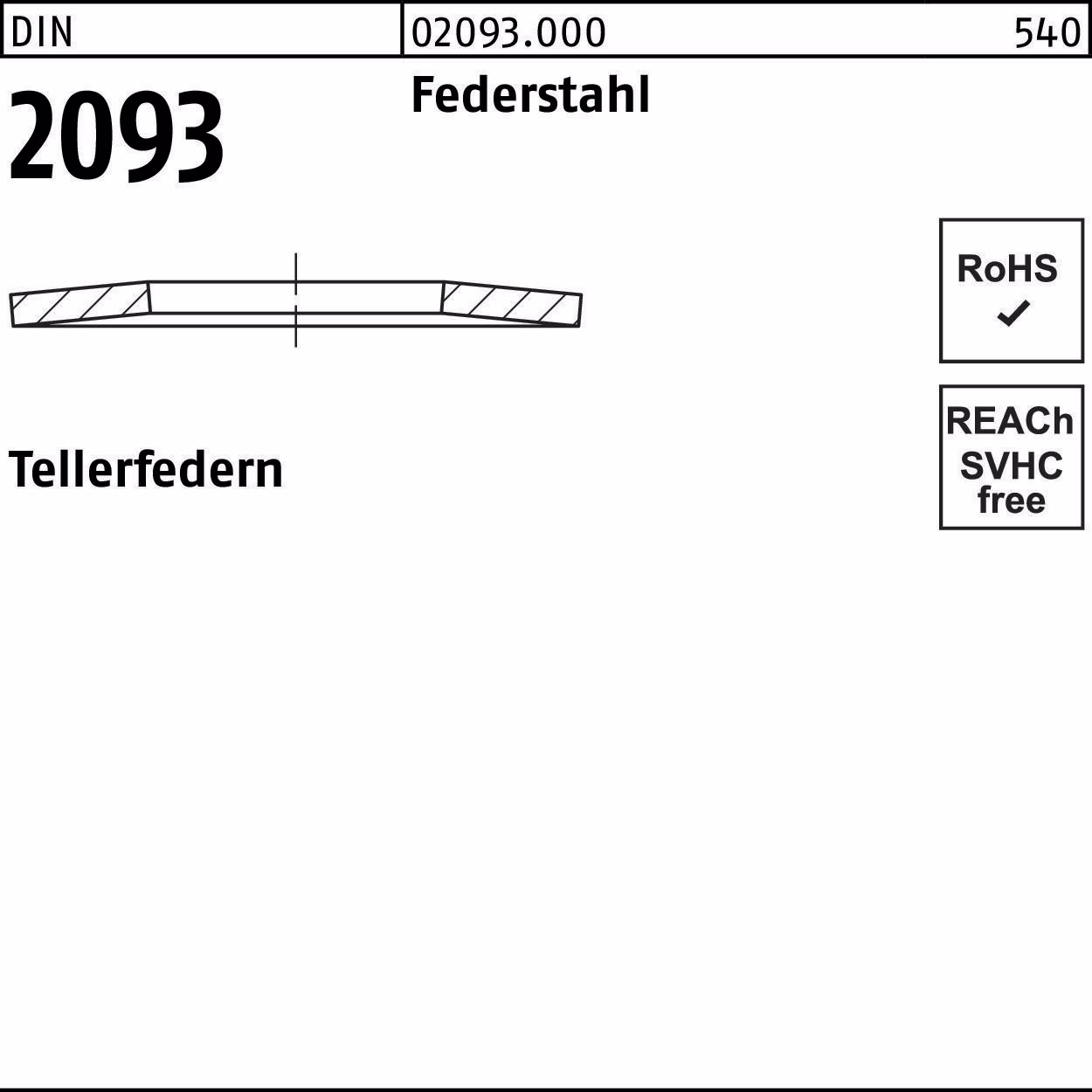 Tellerfeder DIN 2093