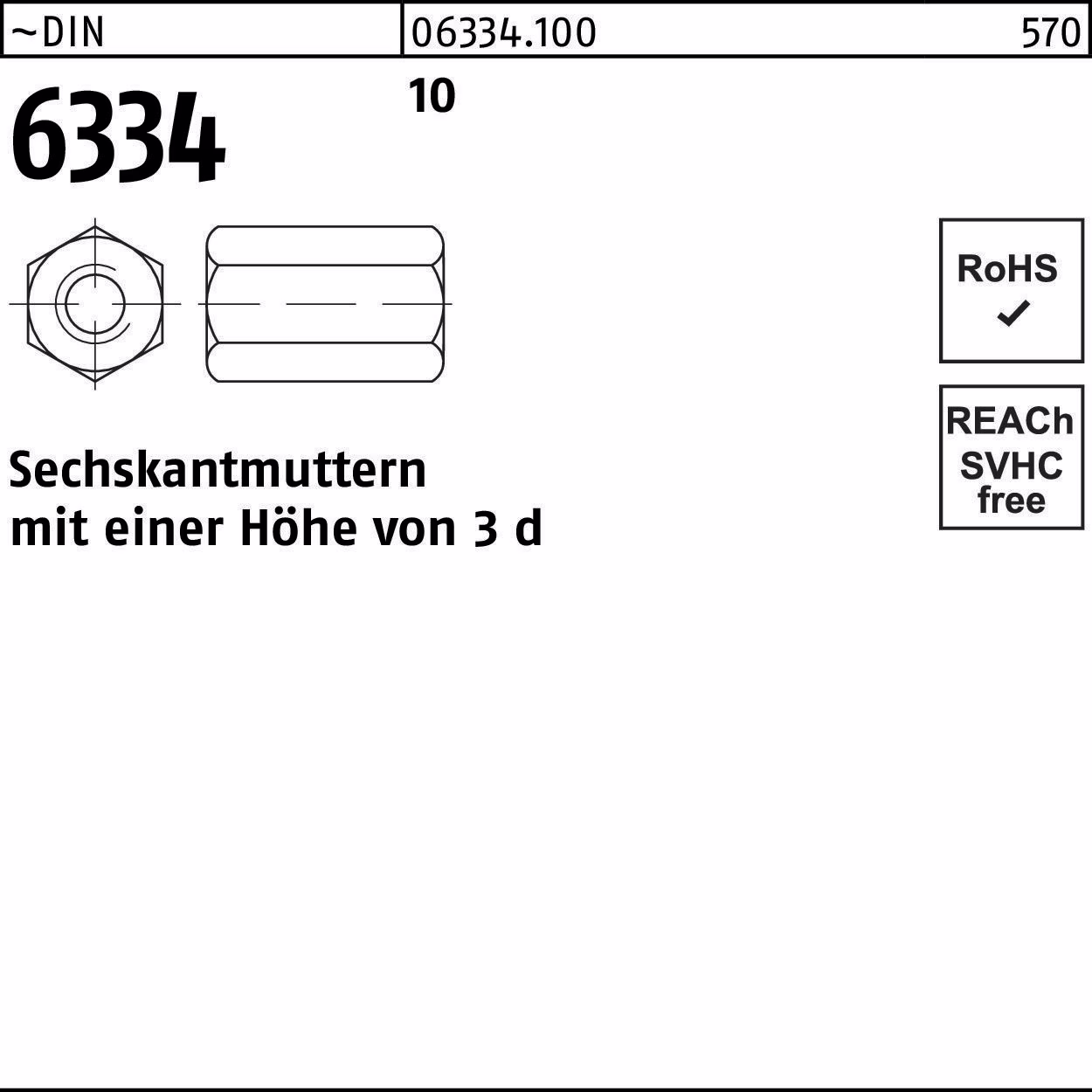 Sechskantmutter DIN 10