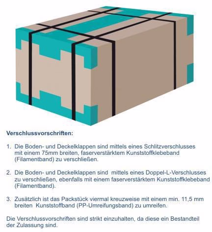 Gefahrgutkarton 4-fach Zulassung 2-wellig Maße 430x310x300mm Inhalt 40l