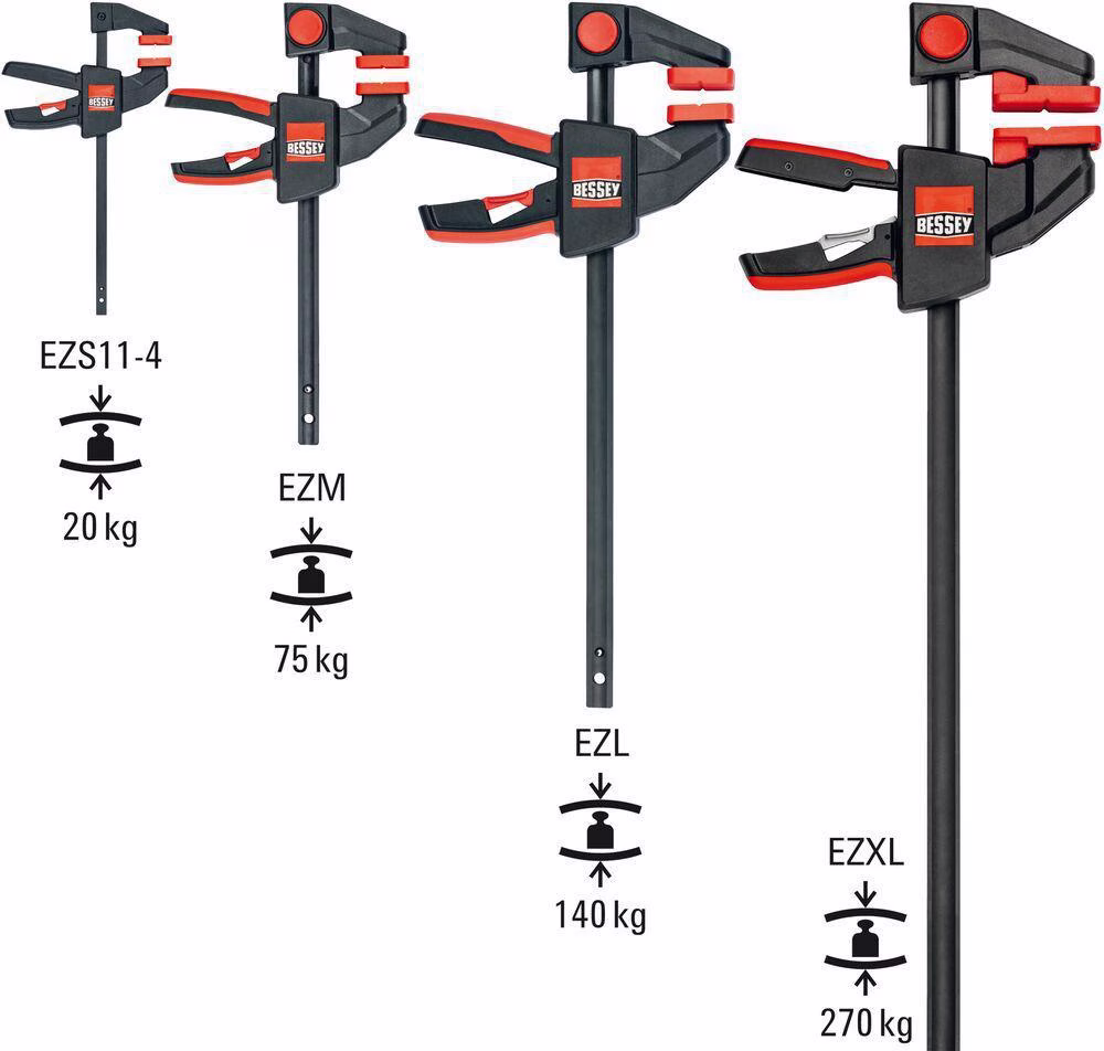 Einhandzwinge EZ Spann-W.150mm A.60mm Spreiz-W.125-270mm